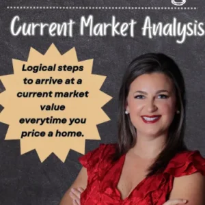Real Estate - Current Market Analysis